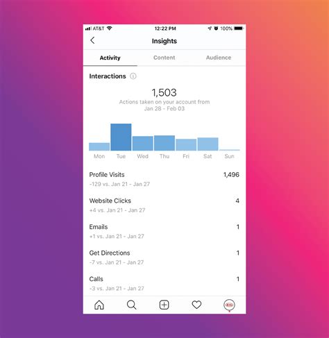 drkinla.net|DrKInLA (@drkinla) Instagram Stats and analytics .